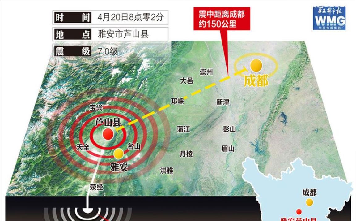 四川绵竹半小时3次地震,一次不可忽视的自然警报 四川绵竹半小时3次地震,一次不可忽视的自然警报