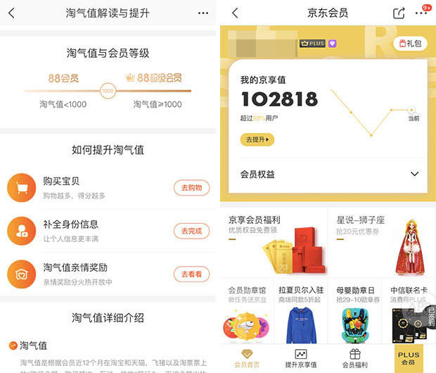 年费365元的视频会员，到底值不值？我算了笔细账